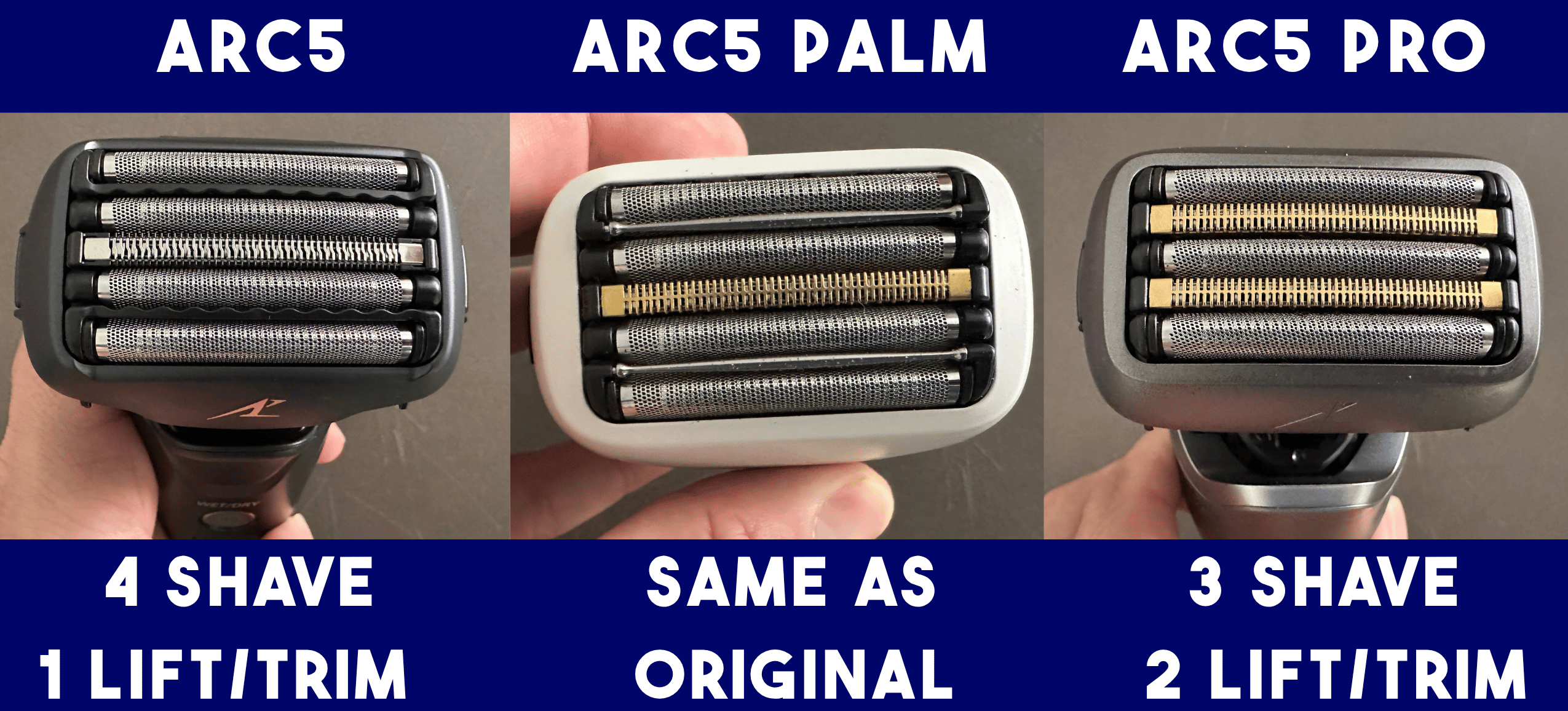 Panasonic Arc5 Models Comparison - Arc5 vs Arc5 Palm vs Arc5 Pro