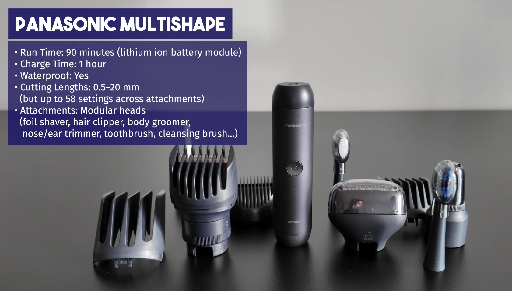 Panasonic MultiShape (one customization of many)